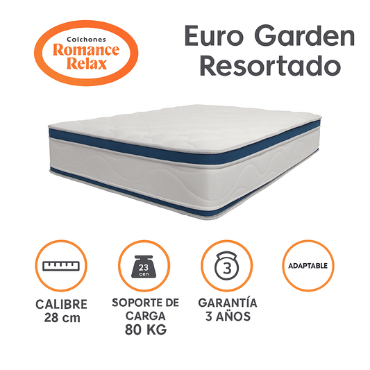 Colchón Euro Garden Resortado