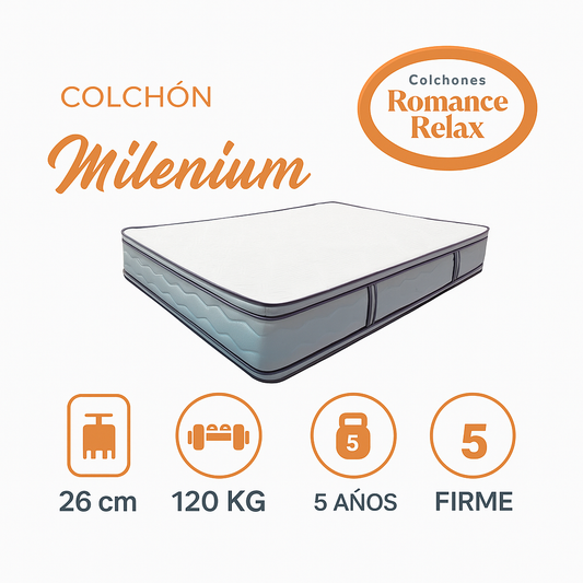 Colchón Milenium – Romance Relax